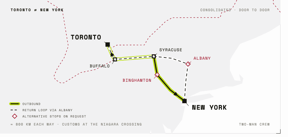 Toronto to New York shuttle route, outbound via Buffalo and Syracuse, return loop via Albany